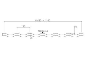 Ruukki Finnera rozmery